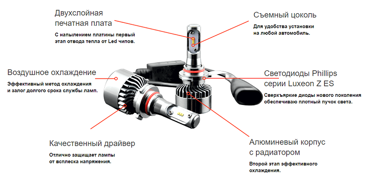 4Drive H11