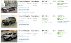 Chevrolet Captiva цены