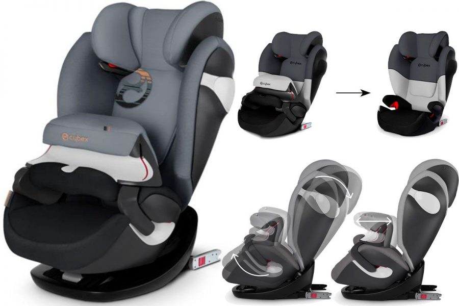 Хорошее детское автокресло Cybex Pallas M-Fix SL