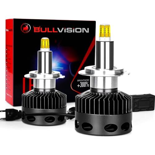 Bullvision H11 H4 H7 Led 12V Mini 9005 9006