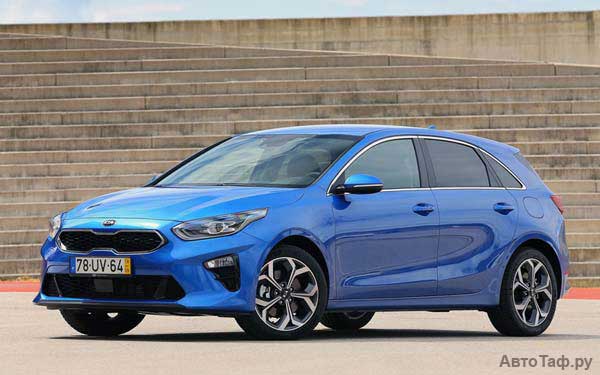 Kia Ceed