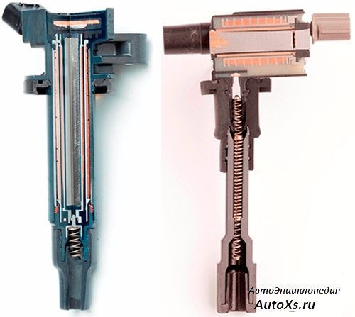 Катушка с рабочим элементом в стержне (слева) и в верхней части (справа)