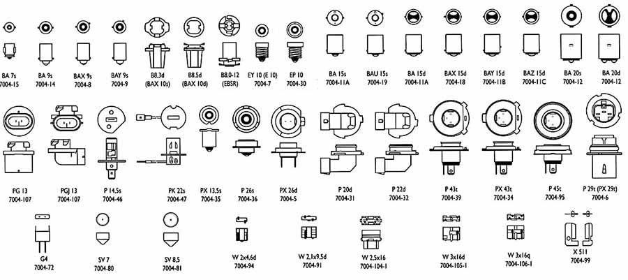 Типы автомобильных ламп - разные цоколи ламп