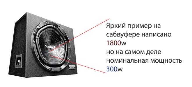 Выбираем сабвуфер в машину: рейтинг лучших — делимся опытом и секретами выбора