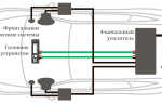 ТОП лучших автомобильных усилителей: рейтинг с учетом мнения экспертов и отзывов, советы по выбору